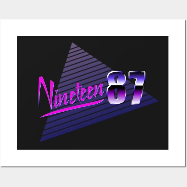 Nineteen87 Wall Art by beerman